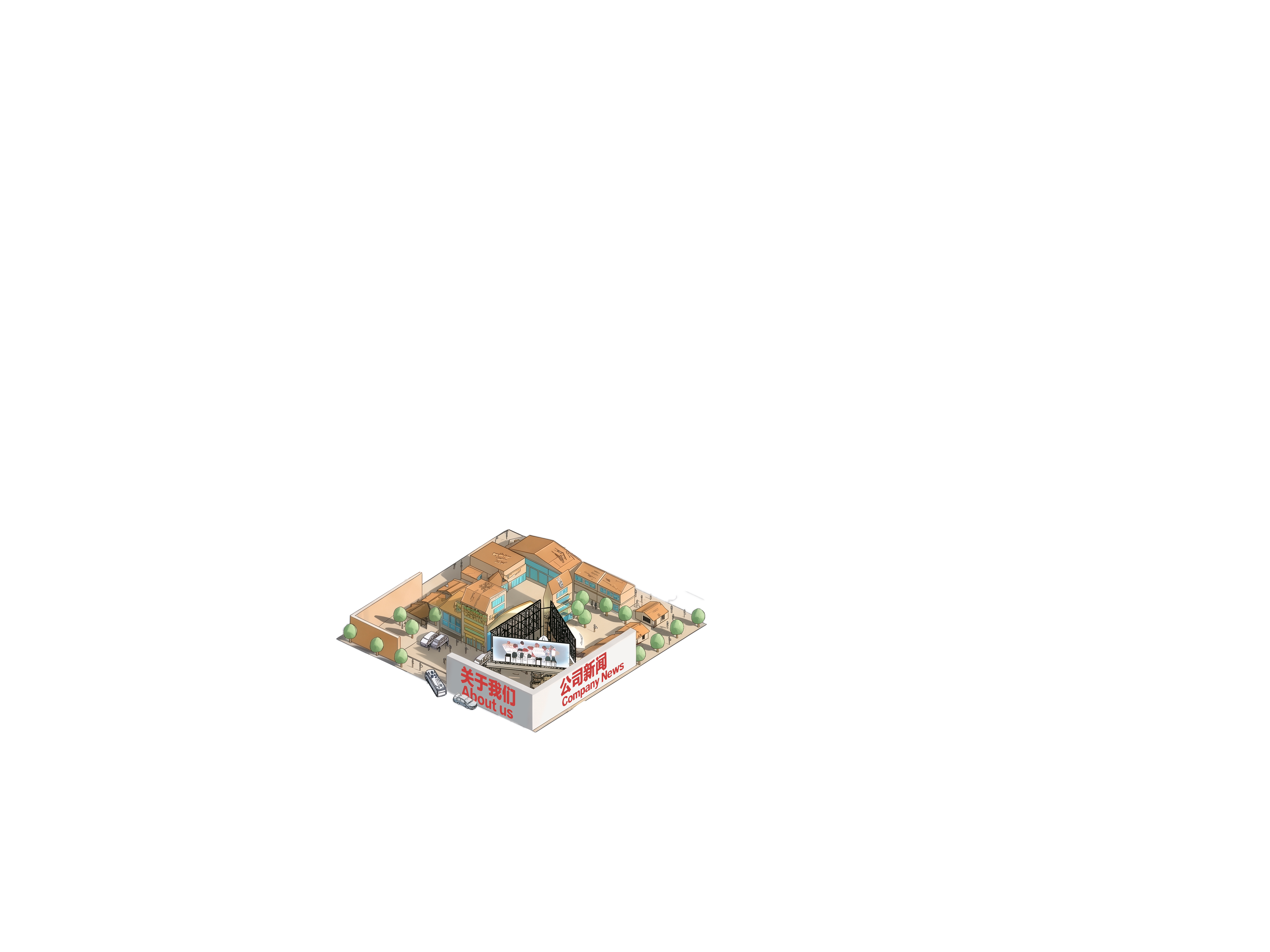 关于公司