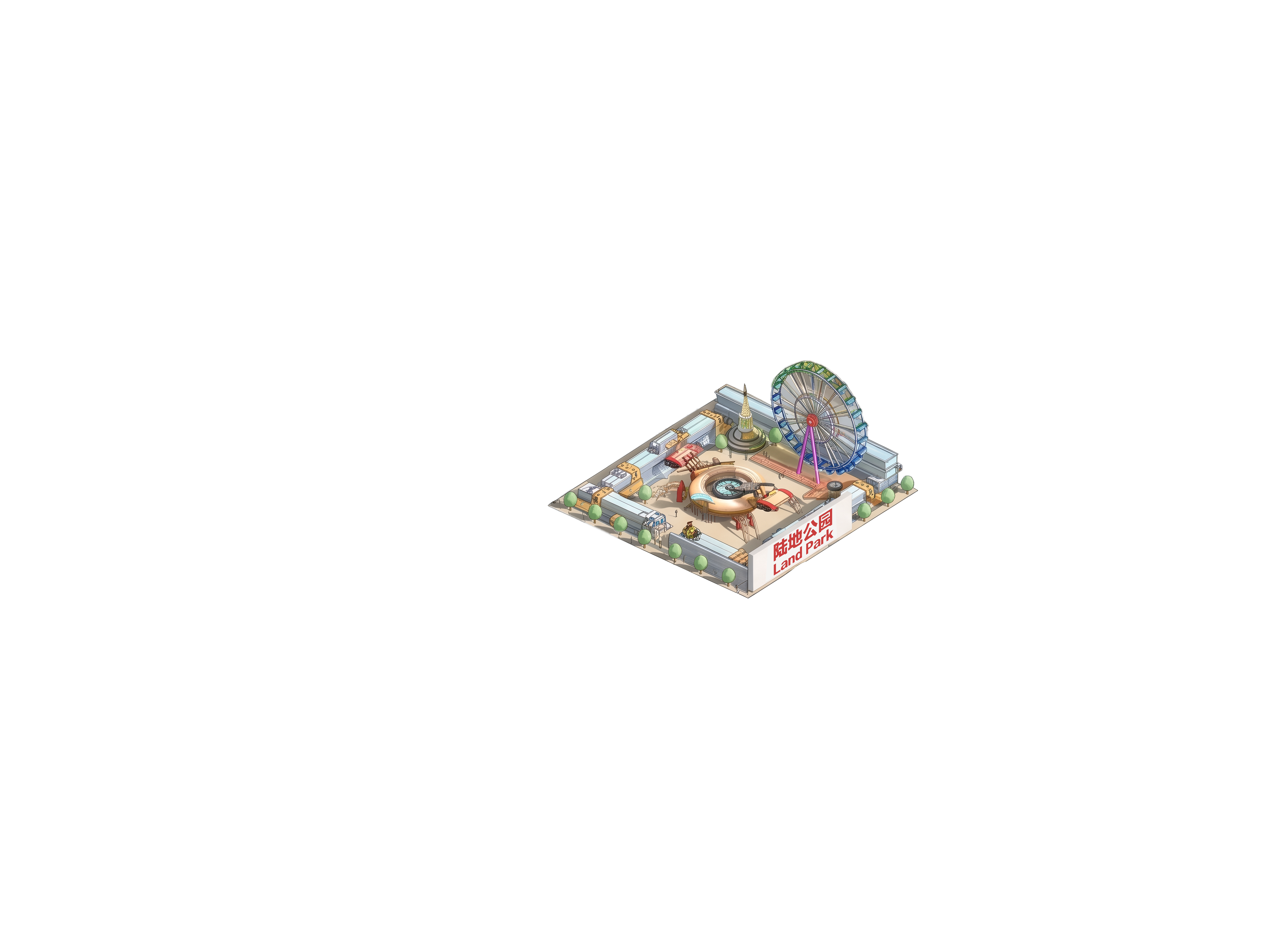 陆地公园